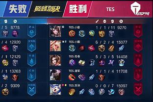潜力