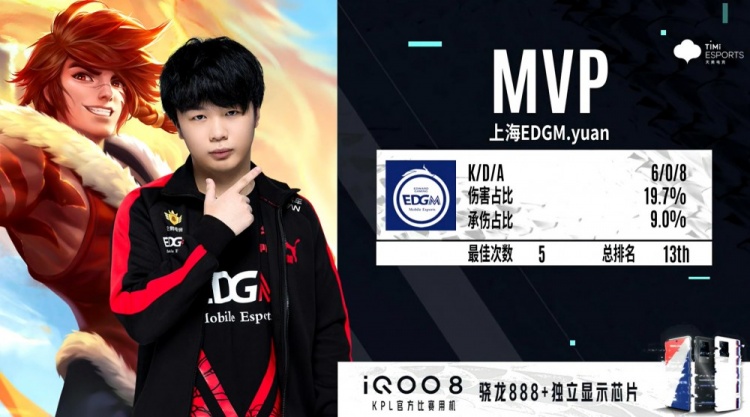 与此同时 与此同时