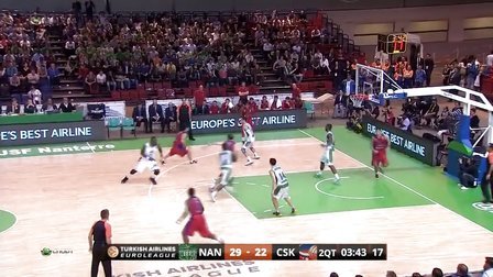 管理层耐心 管理层耐心