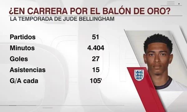 团队轮转 团队轮转