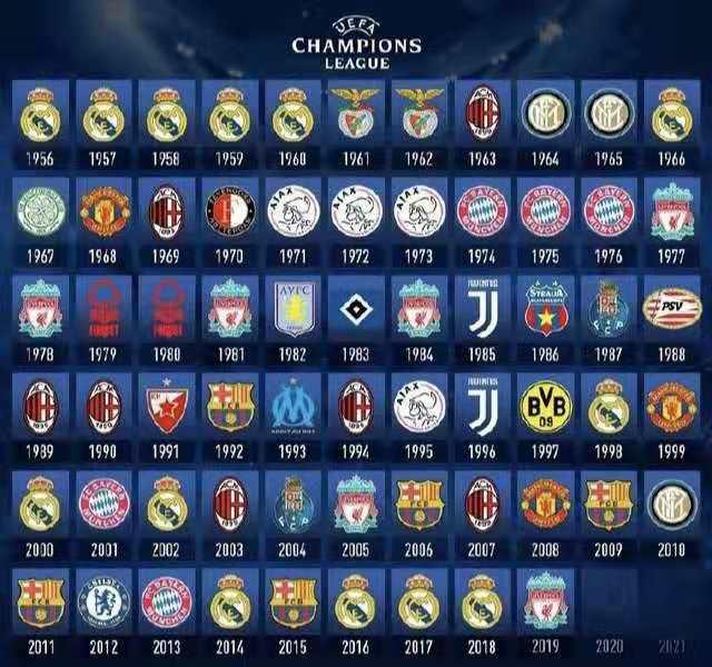 研发周期 研发周期